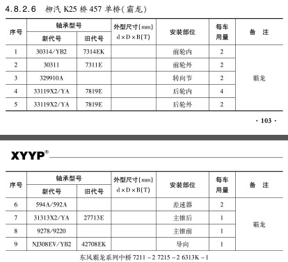 柳汽K25橋457單橋(qiáo)（霸龍）軸承型号