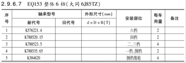 EQ153整體6檔（大(dà)同6J85TZ）變速箱